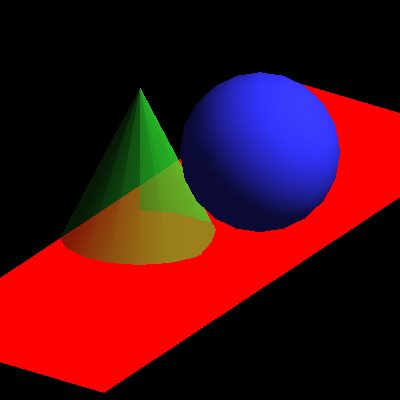 opengl in software mode